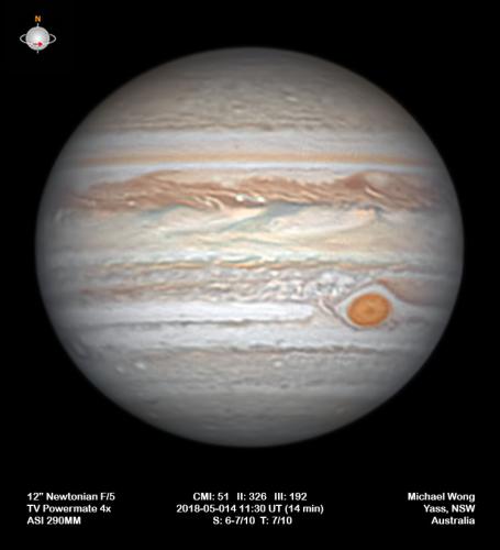 Jupiter 2018