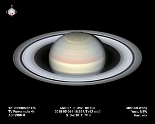 Saturn 2018