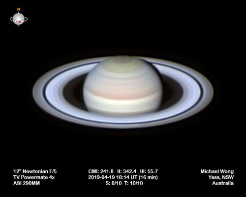 Saturn 2019