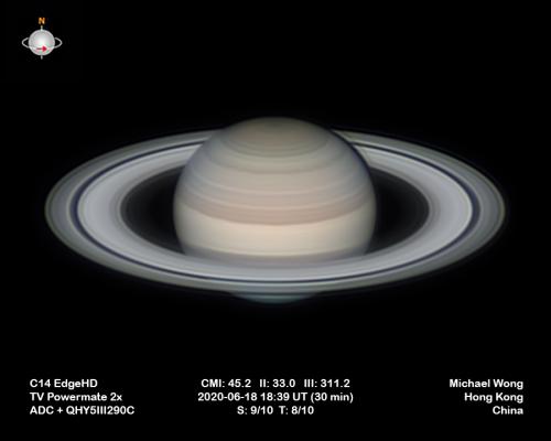 Saturn 2020