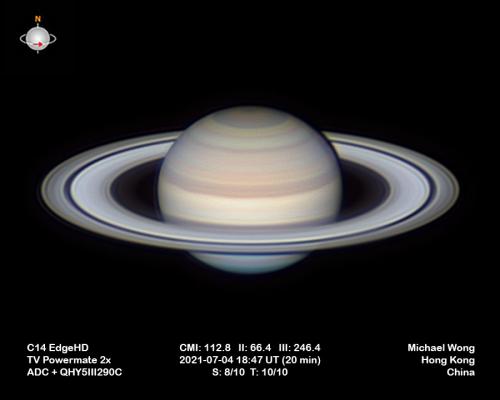 Saturn 2021