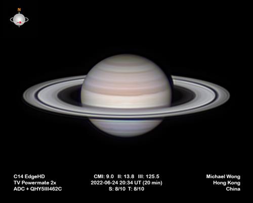 Saturn 2022