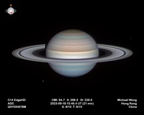 Saturn 2023