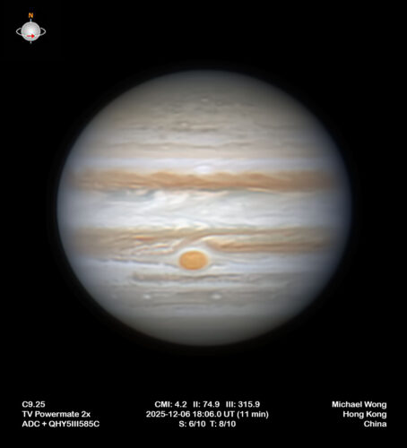 Jupiter 2025/26